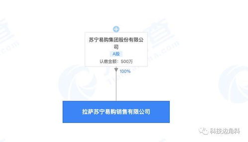蘇寧易購拉薩子公司成立，拓展日用百貨銷售市場